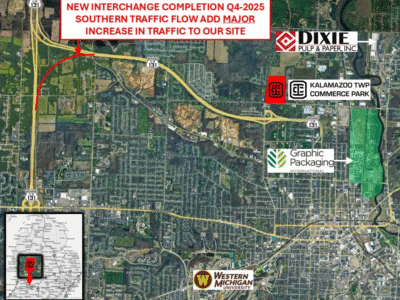 Kalamazoo Township Commerce Park